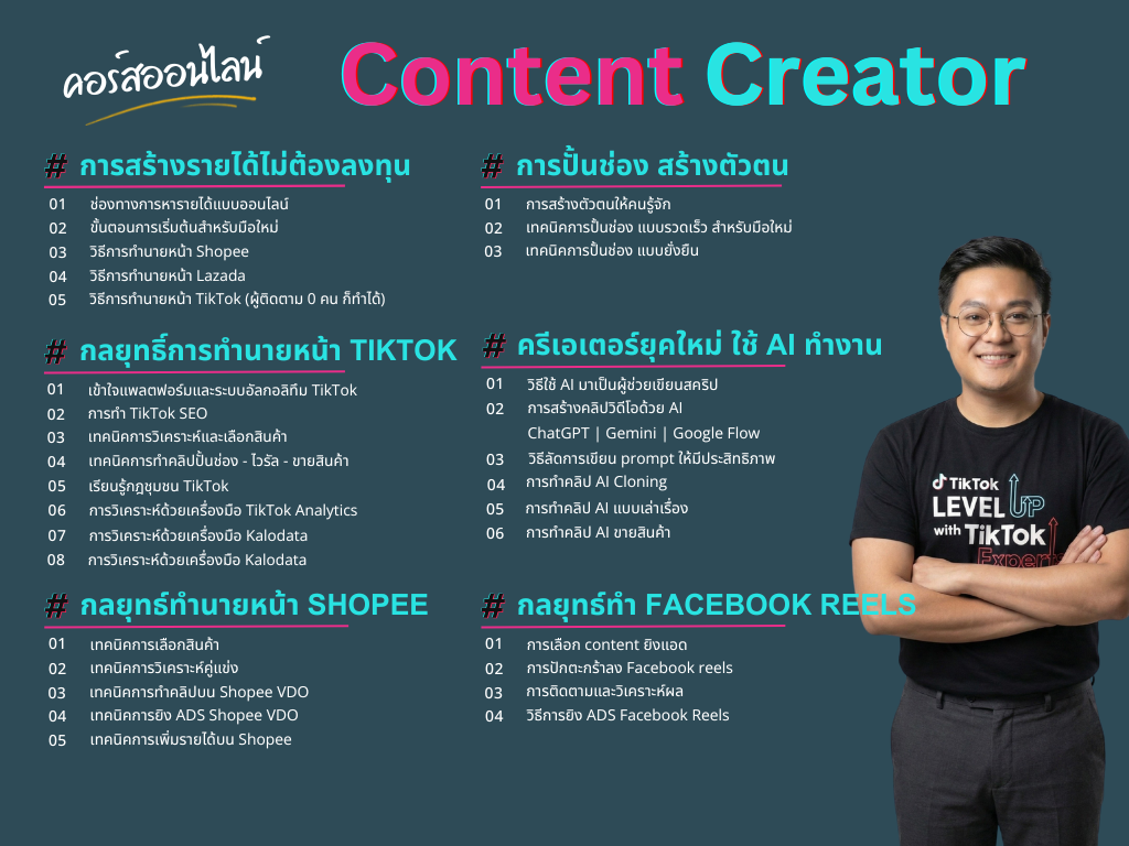 ภาพสรุปหัวข้อการสอนคอร์สออนไลน์ Content Creator