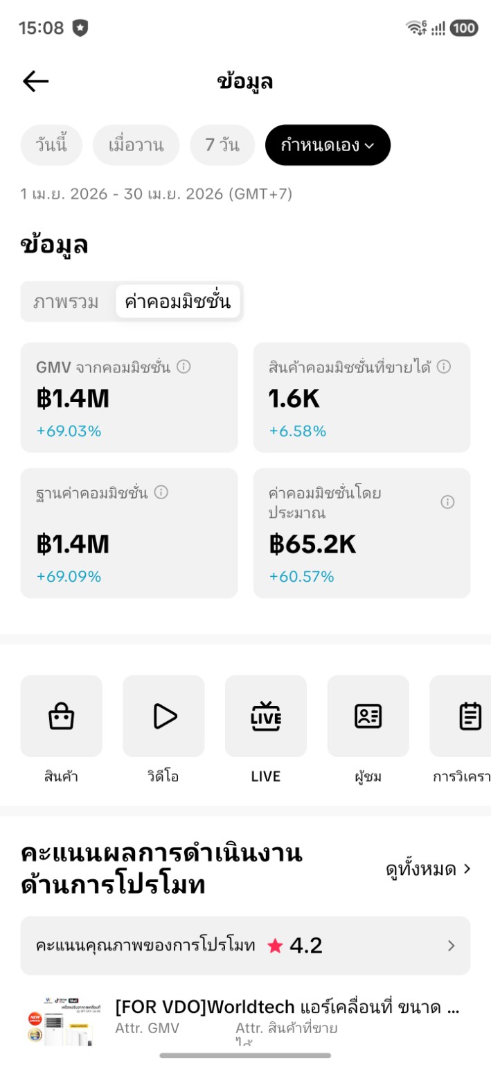 ค่าคอมมิชชั่น TikTok เมษายน 2569