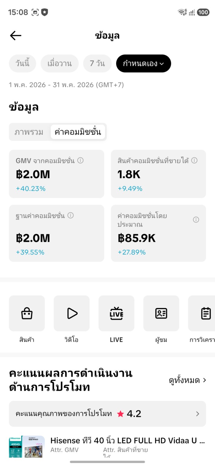 ค่าคอมมิชชั่น TikTok พฤษภาคม 2569