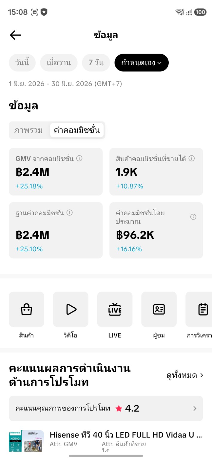 ค่าคอมมิชชั่น TikTok มิถุนายน 2569