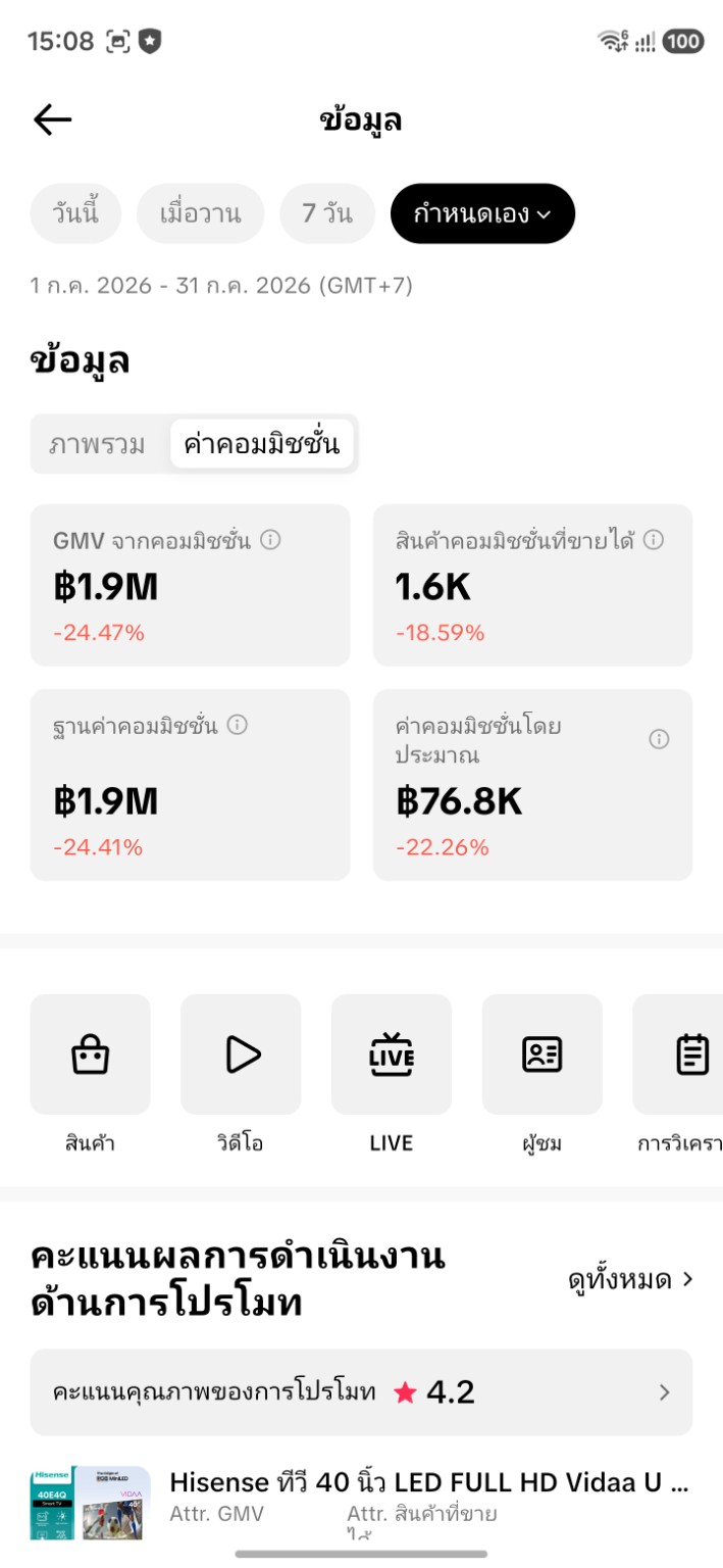 ค่าคอมมิชชั่น TikTok กรกฎาคม 2569