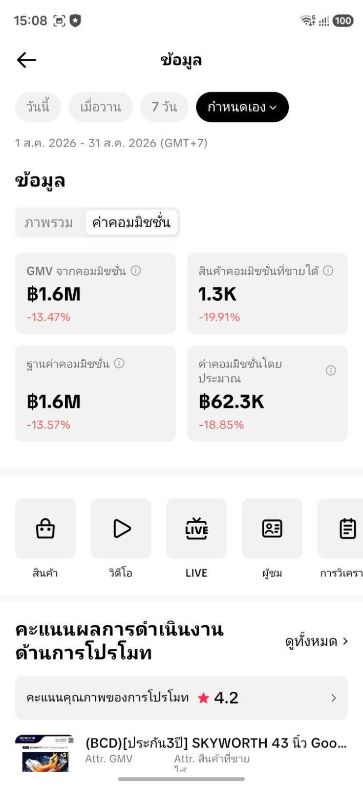 ค่าคอมมิชชั่น TikTok สิงหาคม 2569