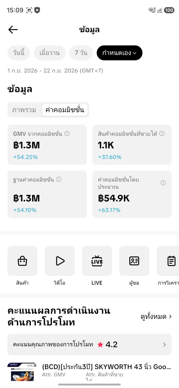 ค่าคอมมิชชั่น TikTok กันยายน วันที่ 1–22 2569